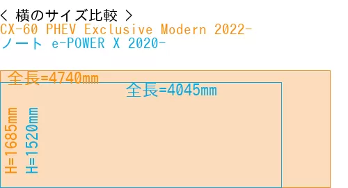 #CX-60 PHEV Exclusive Modern 2022- + ノート e-POWER X 2020-